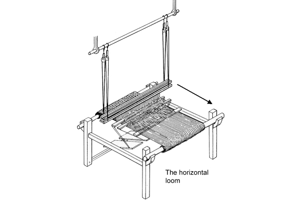 水平織機.jpg