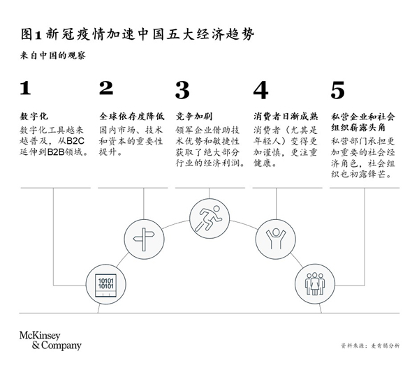 微信文章-exhibit1.jpg